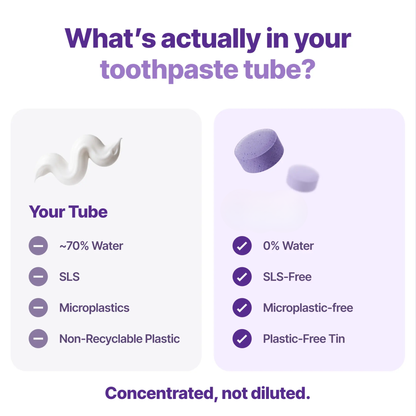 Purple Toothpaste Tablets with Hydroxyapatite