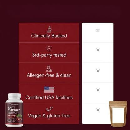 Tart Cherry Extract