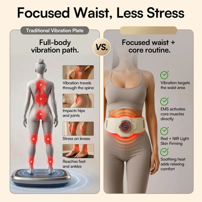 All-in-One Wearable Body Sculpting Belt
