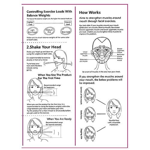 Japanese Facial Fitness