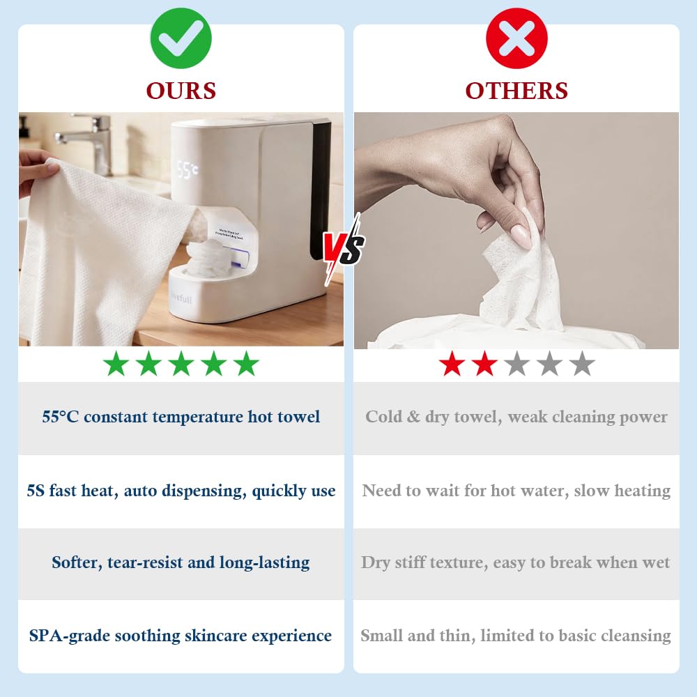 Hot Face Towel Dispenser