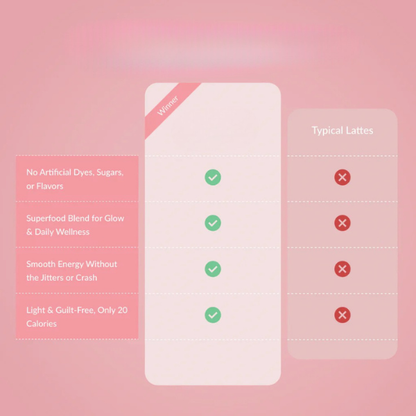 Original Pink Latte