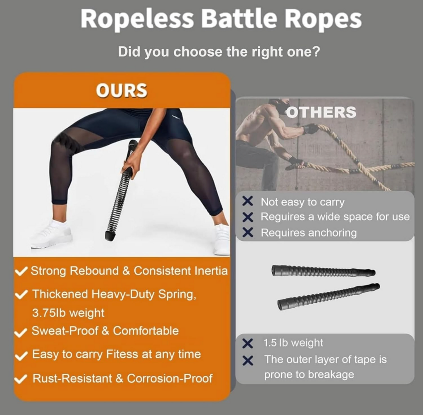 Weighted Battle Rope